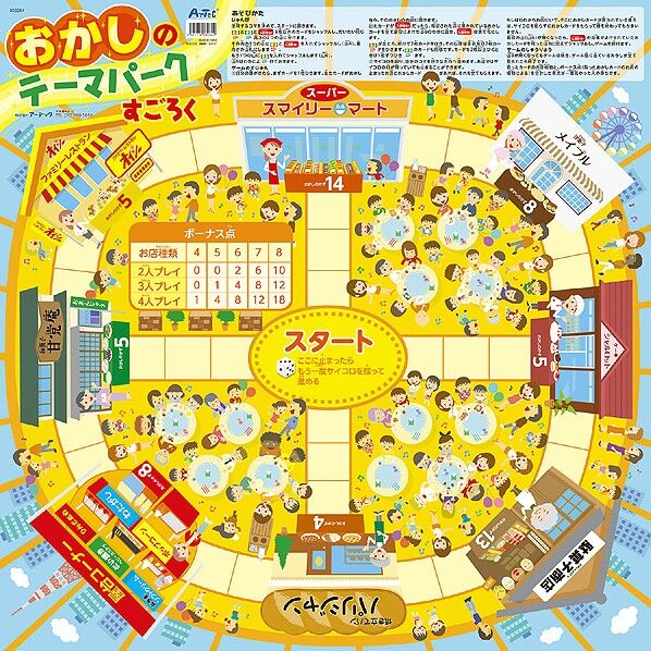 おかしのテーマパークすごろく