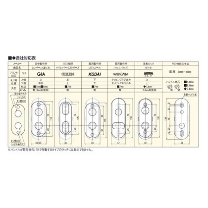 各社対応レバーハンドル ブロンズ NP-38D1-O-B 1点