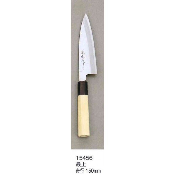 15456