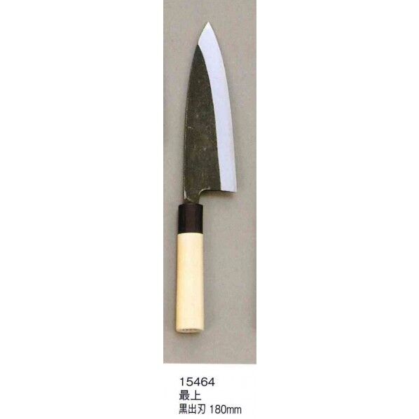 15464