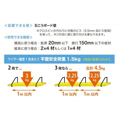 ワイヤーシェルフ ミニ ブラック AP-3010B 1個