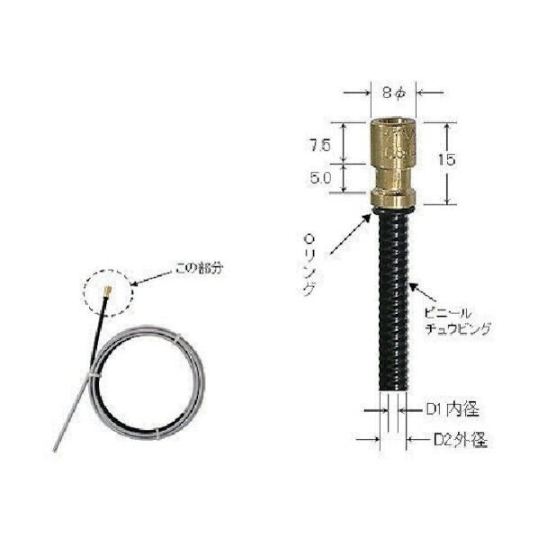 CO2/MAG溶接用部品 コイルライナ3m