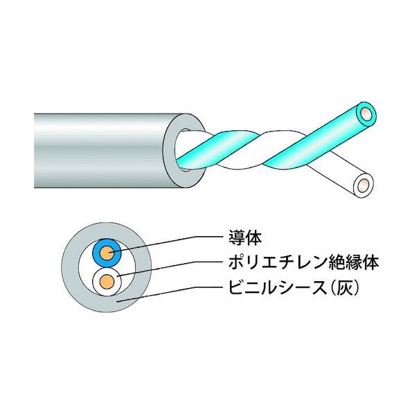 因幡電工 電子ボタン電話用ケーブル JFCT05X1P 1点...