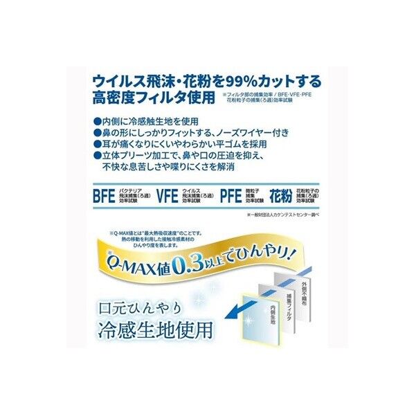 豊光 冷感触不織布マスク30枚入 ラベンダー ラベンダー FLT-33296 30個