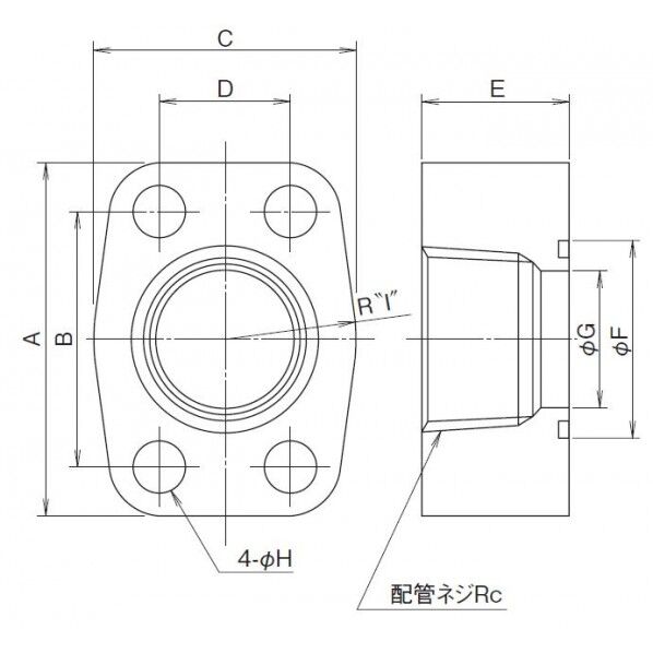 配管フランジ