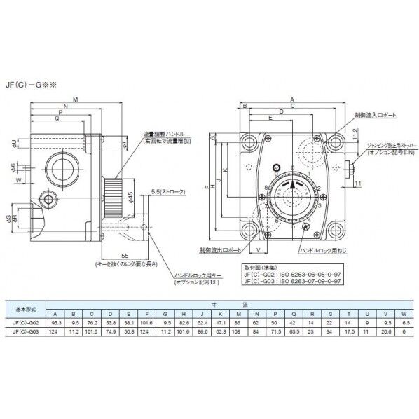 ダイキン(DAIKIN) チェック弁付流量調整弁 圧力.温度補償付 JFC-G02-30-15 1PC