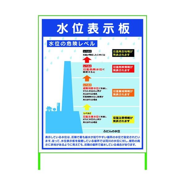 水害対策看板 水位表示板 FC11-04 6300004517 1点