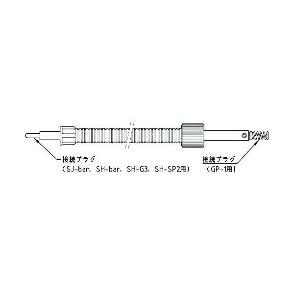 ベッセル 接続/中継ケーブル(5m) No.GP-EC5 GP-EC5 1点