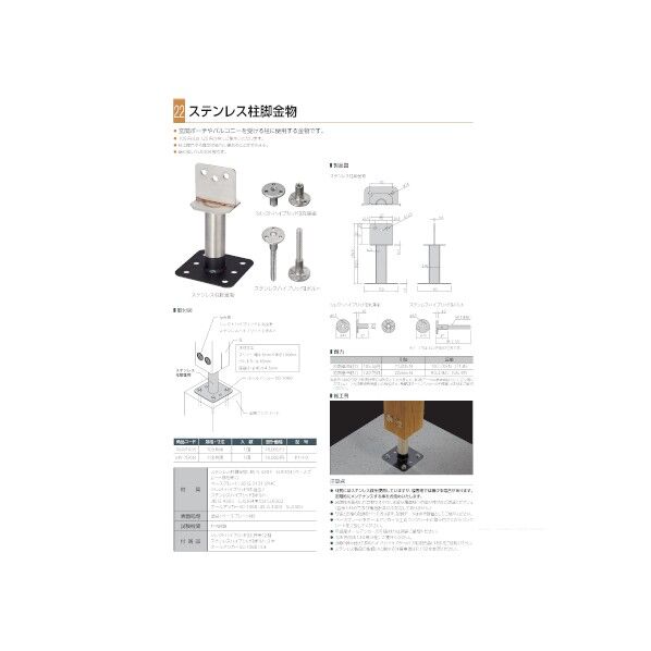 1040316070 カナイ 【3000円以上送料無料】 ステンレス柱脚金物 105角用