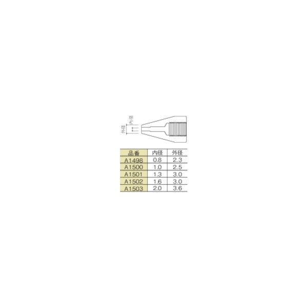 (未使用･未開封品)　白光 ノズル1.3MM A1501 tu1jdyt Amazon | 白光 N61-06 ノズル／1.3MM S型 | ハンダゴテパーツ