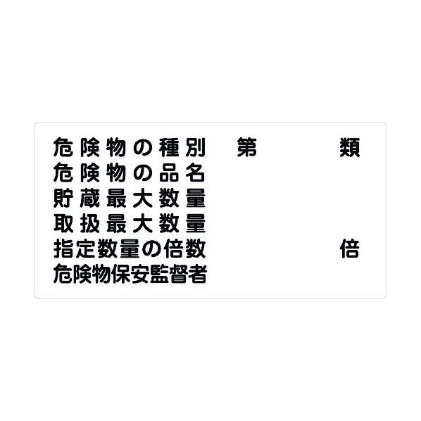危険物標識ヨコ KW-E27 6300001618 1点