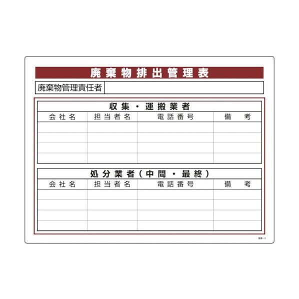 安全標識 075005 1個