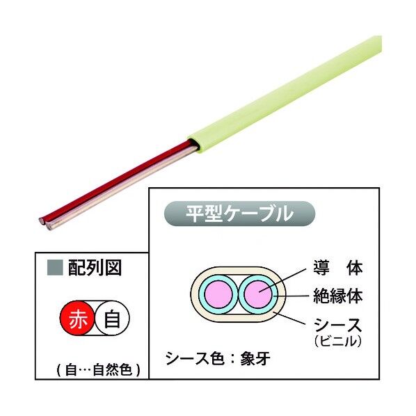 警報用ケーブル(屋内専用)