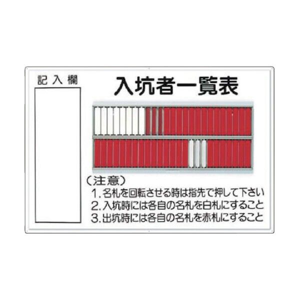 入坑者一覧表標識 (回転名札式)
