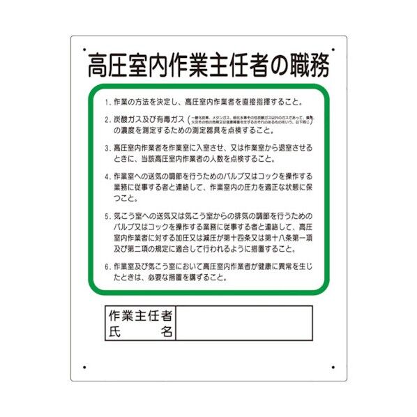 作業主任者職務板 高圧室内…
