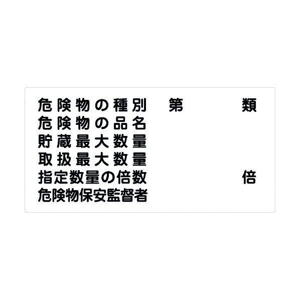 危険物標識ヨコ KW-M27 6300001710 1点