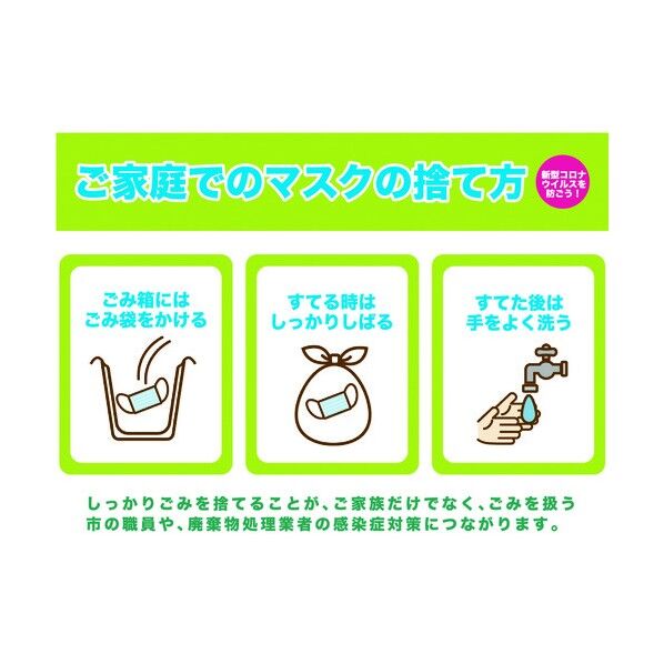 MSK-2 ご家庭でのマスクの捨て方 450x600 6300004484 1点
