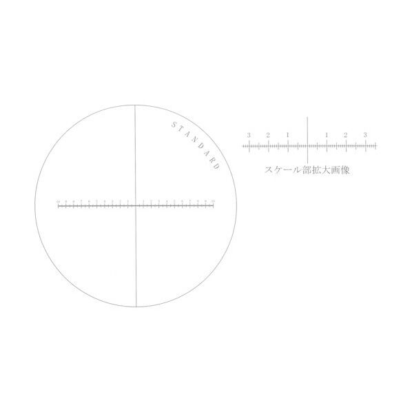 スケールルーペ(目盛付) 専用交換スケール