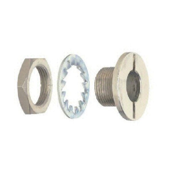 ELESA ガイドとナット