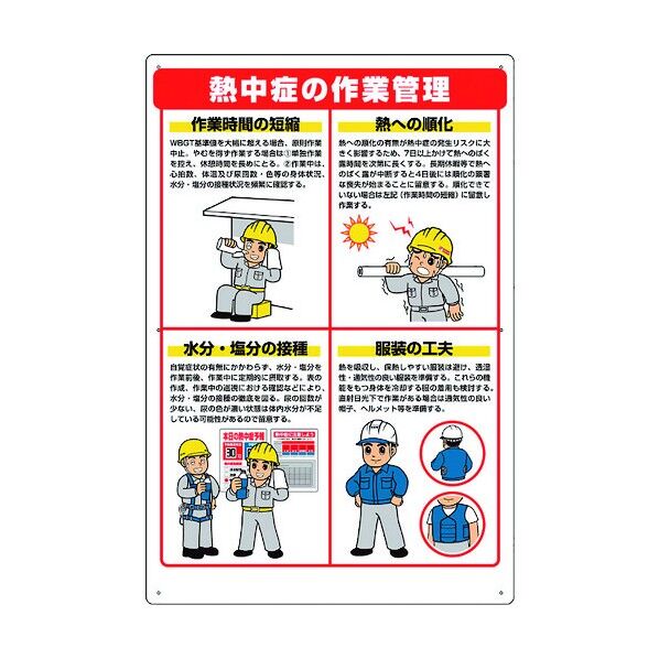 熱中症対策標識