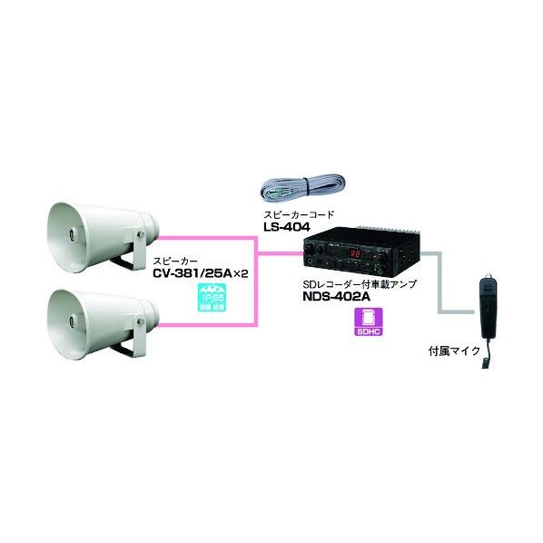 ユニペックス 車載セット40W(SDレコーダー付) NDS-402A ASET 1点
