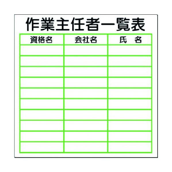 小型掲示板パーツ 作業主任者一覧表 KG-215 1点