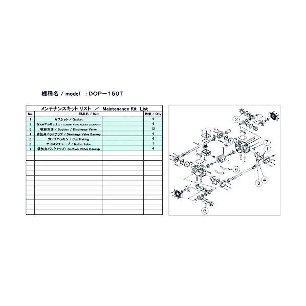 小型ドライ真空ポンプ用メンテナンスキット DOPシリーズ用