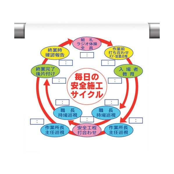 ユニット ワンタッチ取付標識 安全施工サイクル 340-125 1点