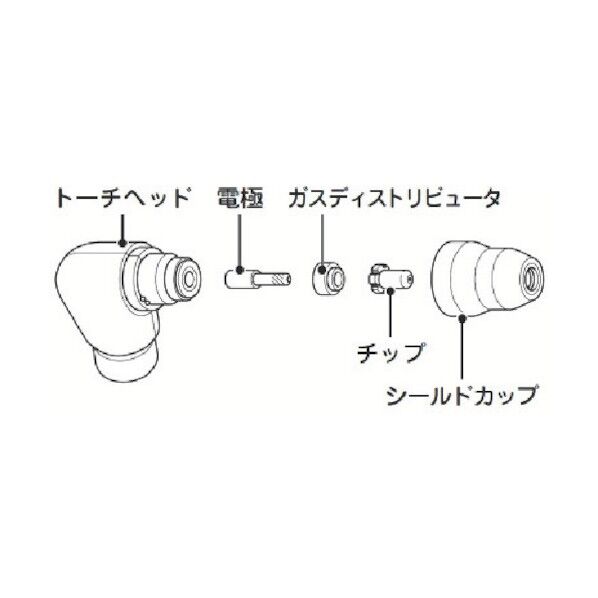 シールドカップ