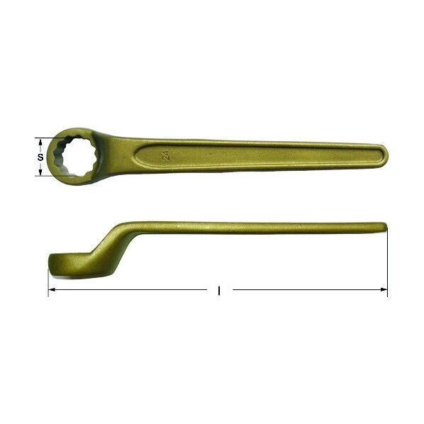 防爆オフセットボックスレンチ