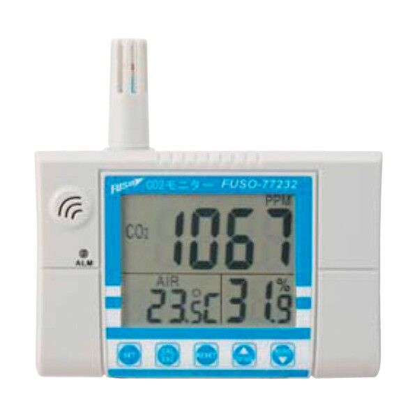 CO2モニタ