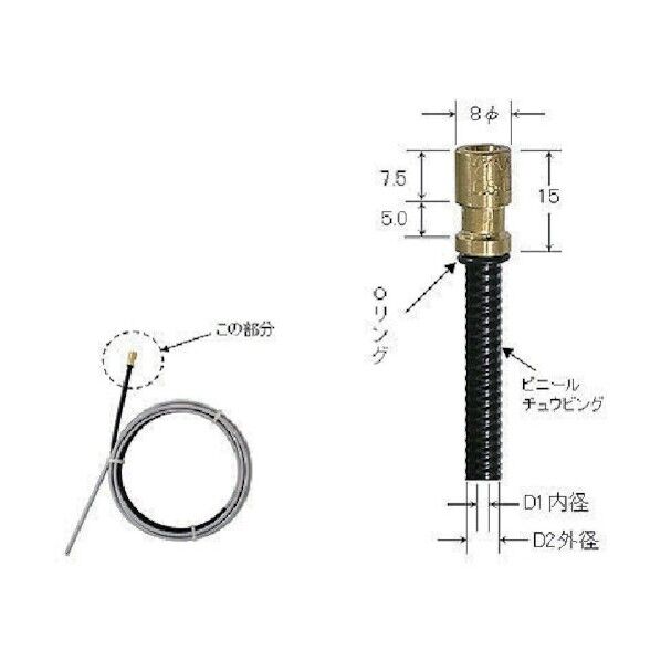 ダイヘンテクノサポート CO2/MAG溶接用部品 コイルライナ 6m U4172H01 1個...