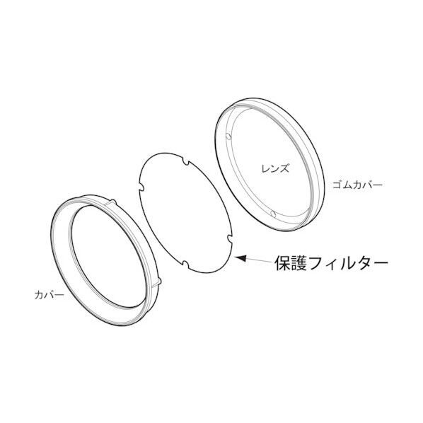 saga 高光度ライト用レンズ保護フィルター FL-F 1
