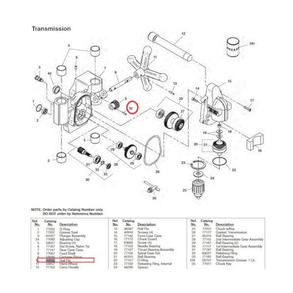 スプリットロールピン F/HC-300