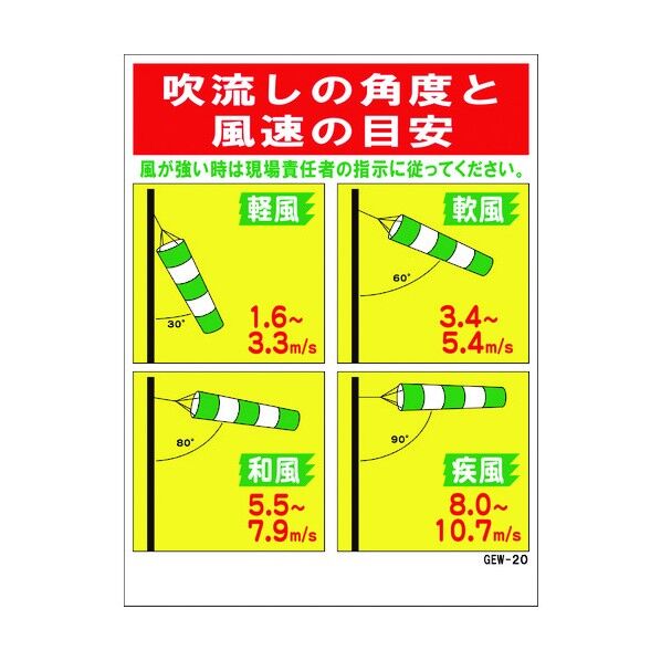 吹き流し標識 角度の目安 GEW-20 1145180520 1点