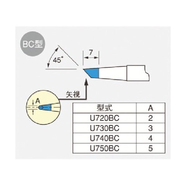 ユニコン107L108L用1本 U730BC 1本