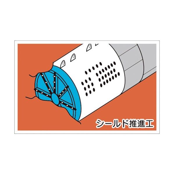 作業予定マグネット板 シールド推進工