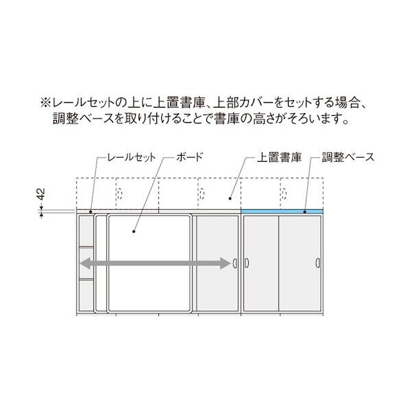 調整ベース SBB9040-AW 1点