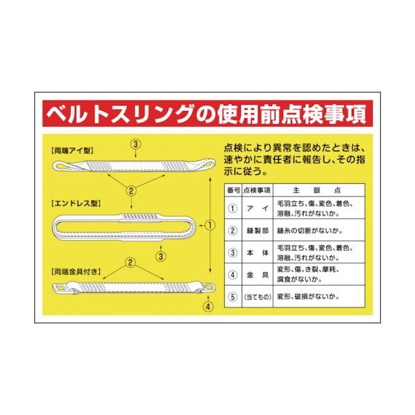 マンガ標識 GEB-50 ベルトスリングの使用前点検事項 1145170850 1点