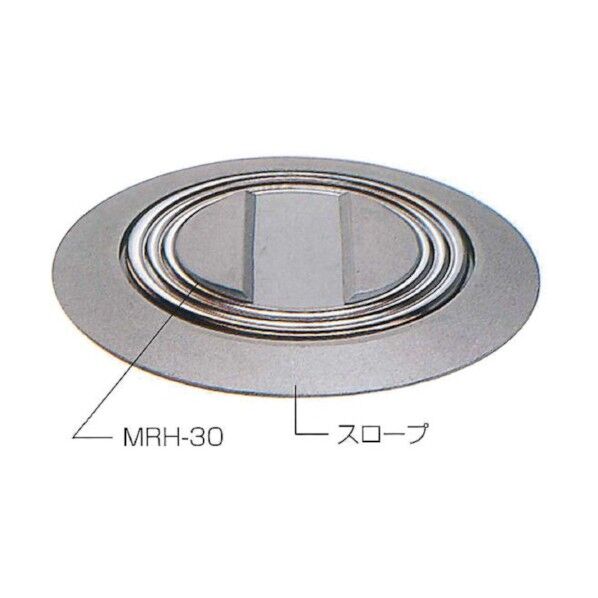 マワールミニスロープセット MRH-30 1点