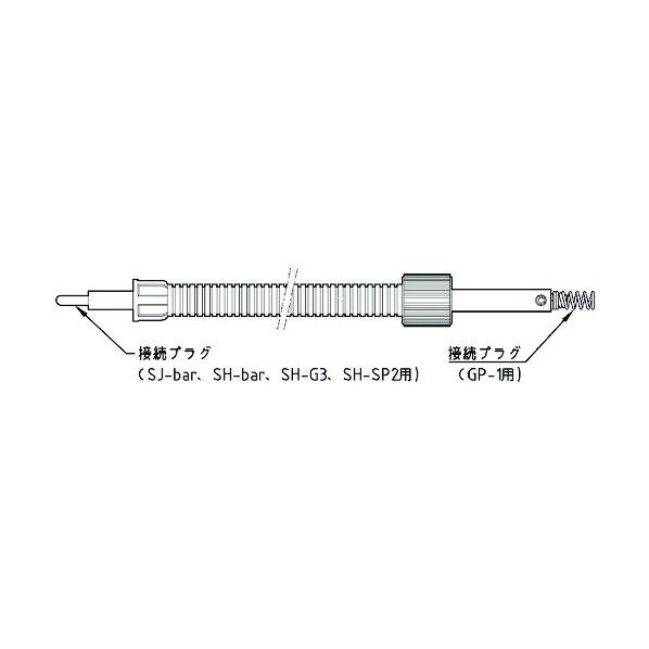 ベッセル 接続ケーブル 2.5m GP-EC2.5 GP-EC2.5 1点...