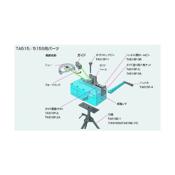 TA515P-3 ガイド送り用六角ナット