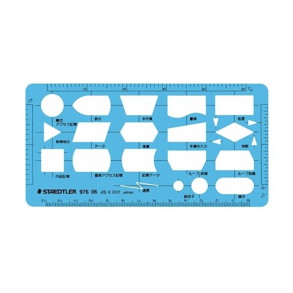 テンプレート コンピューター定規 976 06 1点