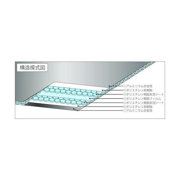 エアー断熱8(両面アルミ合金箔貼り不燃断熱シート) TS-AIR812010 1点