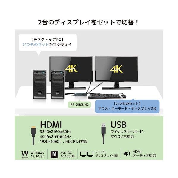 デュアルディスプレイ対応 HDMIパソコン切替器