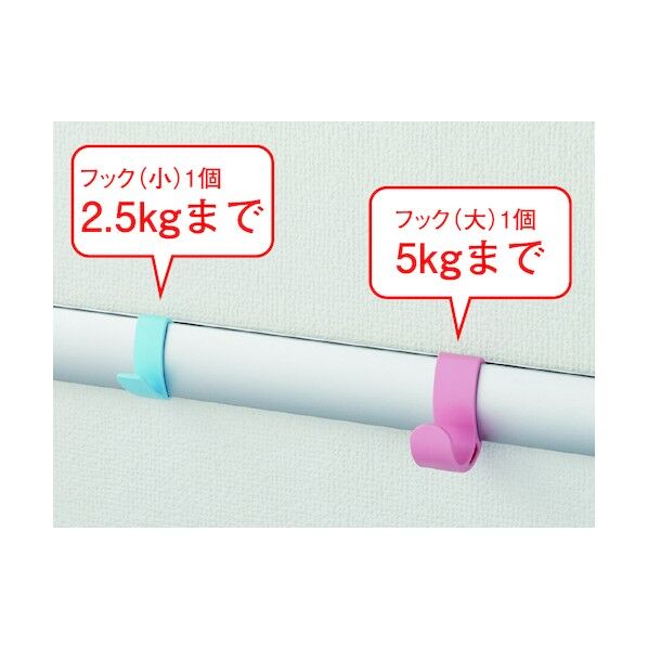 リミットスイッチ 一般リミット