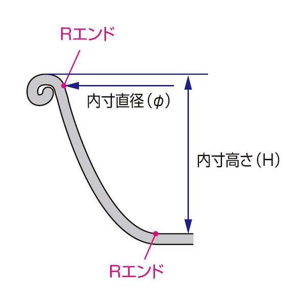 エコクリーン ミキシングボール