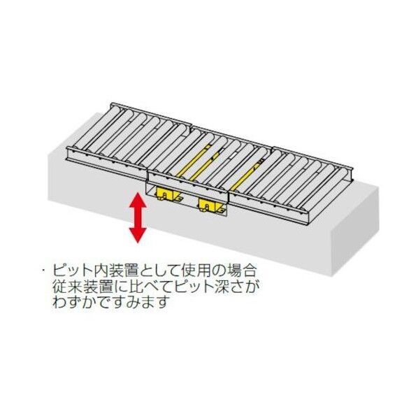 車載スイッチ 小型マイクロスイッチ