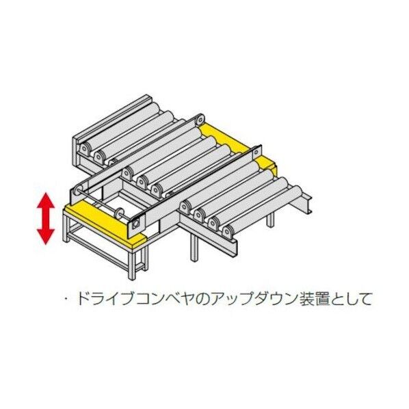 低圧開閉機器 電磁接触器(コンタクタ)