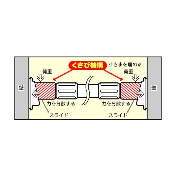 ＴＯＮＢＯ ＴＯＮＢＯ　超強力伸縮ラックｗｍ－１０４ 75 x 36 x 5 cm 25275